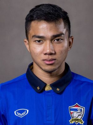 Chanathip Songkrasin