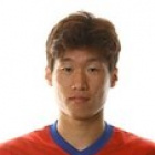 Park Ji Sung